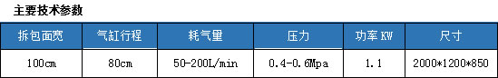 拆包台