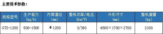 滚筒筛选机