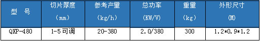 多功能切片机