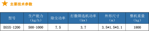 打撒除尘筛选一体机