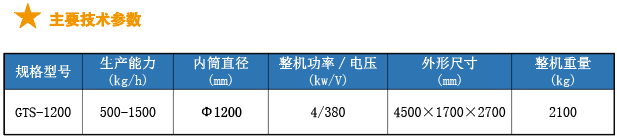菱角滚筒筛选除尘一体机